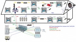 Pegeplanung_Unicable-Satanlage_Rückkanal_Jultec_JPS0501-8T+A_Netzteil_JNT19-800_JAP-Antennendosen_Kabel_TV-Internet_Einspeisung_REV2 (JPG Bild-Datei)