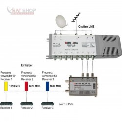 EK-UCP30_Dur-Line-UCP-30-Einkabel-Loesung-3-Teilnehmer-an-einem-Koaxkabel-Unicable-Router-Multischalter_b2