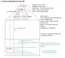 Variante 1 _ ein LNB.jpg