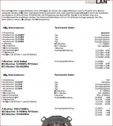 Coaxlan_Bedienungsanleitung_BDA_Dosenserie_CLS