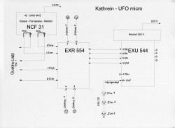 Kathrein UFO micro Anlage Umbau_auf_Unicable_Einkabel_EN50494
