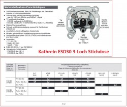 KathreinESD30_technische-Daten_Unicable-Verwendung_Auskoppeldaempfung_Pegelberechnung