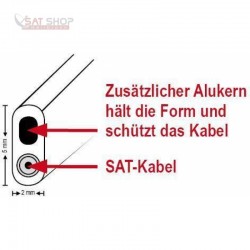 FensterDurLine_Profi-Fensterkabeldurchfuehrung-Fensterdurchfuehrung-Dur-Line-mit-verstaerktem-Alu-Kern-gute-Abschirmung_b3