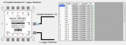 Dur-Line_DPC32K_Anwendung_1x32-Umsetzungen_1xLegacy