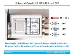 KathreinUAS485-585-Quad-LNB_als_Quattro-LNB_-formm_214770_RMM-Multimedia_Dipol_Folie