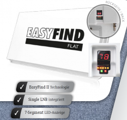NH Micro Electronik Easy-Find Flat Home