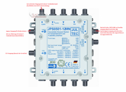 Jultec JPS0501-12MN Unicable-/JESS-Multischalter