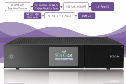 VU-Plus Solo 4k Frontansicht (vorne)