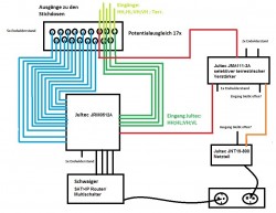 JultecJRM0512A_Sat_over_IP-Router_JMA111-3A_Verstaerker-Potentialausgleich_Lochblechplatte_Aufbau_Skizze-Aufbau