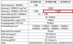 Daten JPS0501-8TN.jpg