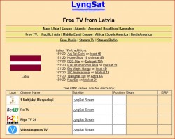 Lyngsat_Free-TV_Litauen_Latvia_Uebersicht