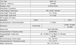 Polytron HDA-1 UL AV technische Daten