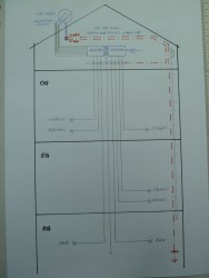 Schema Hausinstallation - Sat-Installation_Kathrein_EXR904_UAS484_Multischalter-Aufbau_IST