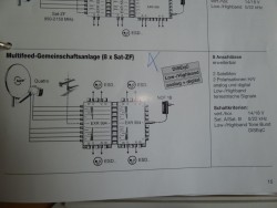Schema LNB´s zu Umschaltmatrix - KathreinEXR994_904-Multischalter_Datenblatt1