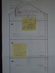 Sat-Installation_Planung_Jultec-JPS_JRS0904-2A_kaskadiert_1
