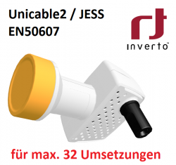Inverto_SP-IDLU-32UL40-UNMOO-OPP_Unicable2_JESS-LNB_Ansicht_unten