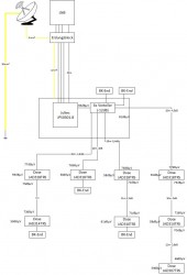 Sat-Anlage_Planung_Unicable_EN50494_Jultec-JPS0501-8TN_Skizze-Kabelplan_Pegelberechnung