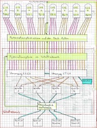 Jultec_JESS_8-Satelliten-JPS_System_EN50607_Plan_Skizze_Planung