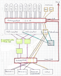 Jultec_JESS_8-Satelliten-JPS_System_EN50607_Plan_Skizze_Planung_Edit2