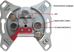 Jultec_JAP318TRS_Beschreibung_Ausgaenge_Buchsen_Sat-UKW-Terrestrik_VHF_UHF_DVB-T (JAP oder JAD oder jede andere Antennendose hier gleich, nur hier eine JAP-Dose in Abbildung als Bsp.)