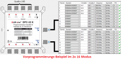 Dur-Line_DPC32_2x16TP-Modus_Vorprogrammierung