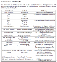 Jultec_Fachbegriffe_Info