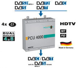 Polytron_PCU4000_4in8_Dualmodulator_Update_DVB-T_Variante