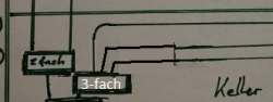 Sat-TV-Planung_Tvrdy_Frage_Verteiler