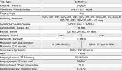 Polytron_SPM-H4TCT_HDMI-Modulator-QAM_DVB-C_T_technische-Daten