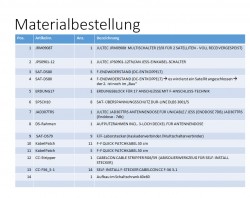 Materialliste_2Sat_5LegacySatEmpfänger_1Unicablemit8EMpfängern_V4.jpg