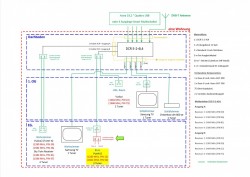 Planung Unicable Anlage_6.jpg