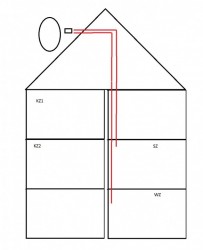 Plan Aktuelle SAT Analge