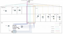 Jultec_JRM0508T_Dur-Line_DPC32_Kaskadiert_JESS_EN50607_Kaskadenaufbau_Lochblechplatte_Planung_Satanlage