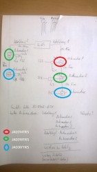 Unicable-Jultec_JPS0902-6TN_Planung_Kabelplan_Antennendosen_EDIT