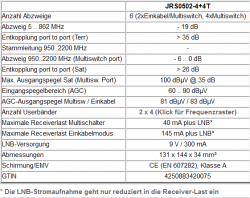 Jultec_JRS0502-4+4T_technische_Daten