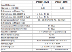 Jultec-JPS0501-16TN_MN_technische-Daten