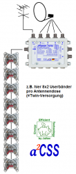 Jultec_JPS0501-16_Anwendungsbeispiel_TN