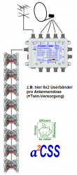 Jultec_JPS0501-16_Anwendungsbeispiel_MN