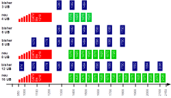 Jultec_UB-Pattern_Umsetzungen_Frequenzraster