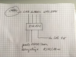 Kathrein_UAS584_EXR1512_Verteilung_Aufbau