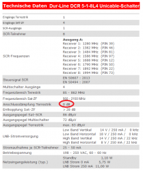 Dur-Line DCR 5-1-8L4 technische Daten