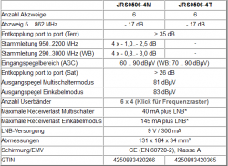 Jultec JRS0506-4T JRS0506-4M technische Daten