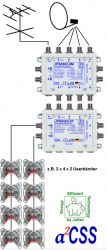 JultecJPS0502-8_Anwendungsbeispiel1