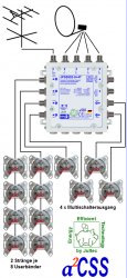 JultecJPS0502-8+4T_Anwendungsbeispiel