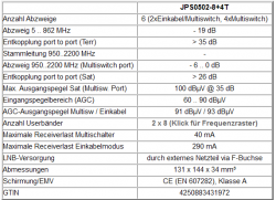 JultecJPS0502-8+4T_technische-Daten