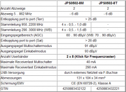 JultecJPS0502-8_technische-Daten