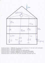 Antennenverteilung_klein2.jpg