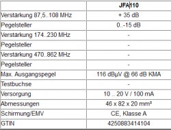 JultecJFA110_technische-Daten