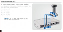 Schwaiger_MS41IP_Quattro-LNB-Versorgung =&gt; So ist das Anschlussscheme hier in diesem Aufbau