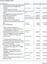 Satanlage_Stueckliste_Jultec_JPS0502-8+4T_JPS0501-8M2